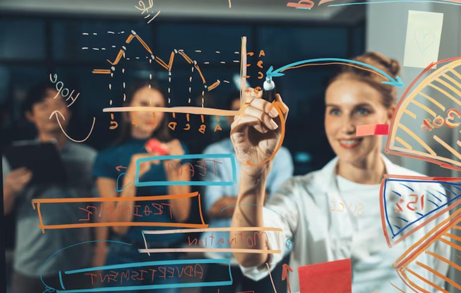 Criatividade na gestão de recursos limitados