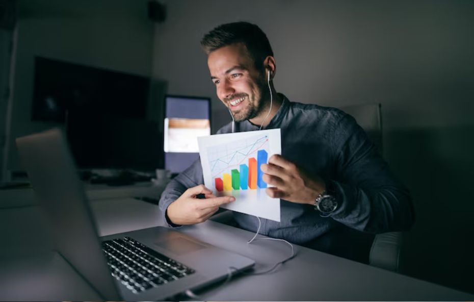 Melhora de competências para maior produtividade